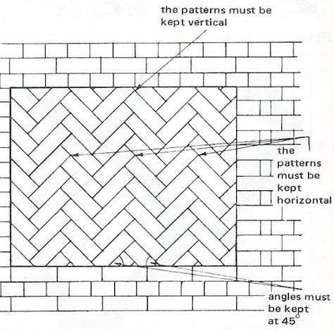 Students' Work: Dale's Herringbone Brick Herringbone, Herringbone Brick, Brick Detail, Brick Facade, Brickwork, Exterior Brick, Herringbone, Floor Plans, Quick Saves