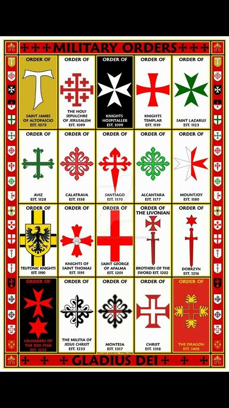 Knights Templar Zodiac Calendar Of Luck work out your precise zodiac sign, you want to understand what time you were born. The extra five days were mainly utilized for festivities. Red days ... Templar Symbols, Knights Templar Symbols, Saint Lazarus, Knights Hospitaller, Wiccan Tattoos, Inca Tattoo, American Indian Tattoos, Mayan Symbols, Phrase Of The Day