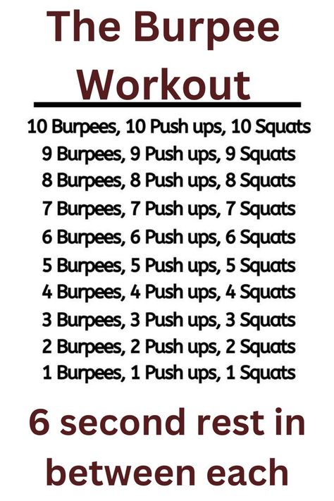 Burpees Exercise, Burpee Workout, 30 Day Workout Plan, Interval Workout, Weekly Workout Plans, 30 Day Fitness, Abdominal Exercises, Workout Moves, Weekly Workout