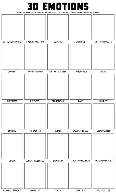 Source link: https://www.deviantart.com/theinkyway/art/Emotion-Meme-Template-874057890 Expression Chart Challenge, Draw Your Character Challenge, Oc Activities, Oc Art Ideas, Oc Drawing Prompts, Expressions Challenge, Ig Games, Expression Challenge, Random Knowledge