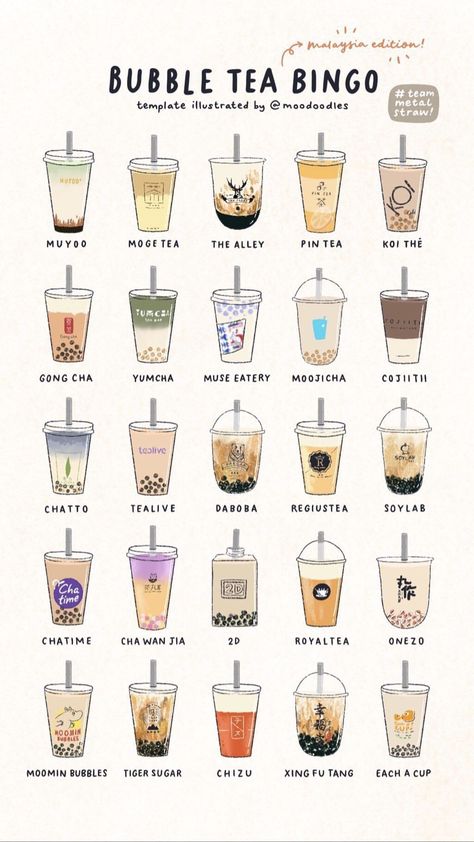 Bubble Tea, Bingo, Different Types, Tea