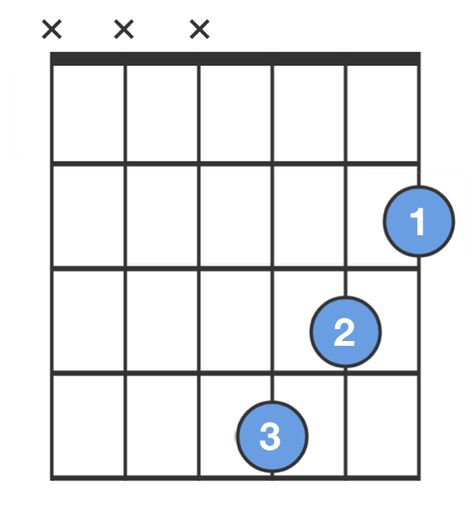 Bm Chord - B Minor Guitar Chord for Beginners - ChordBank Bm Chord, Guitar Chord Progressions, Guitar Cord, Learn Guitar Chords, Basic Guitar Lessons, Music Theory Guitar, Guitar Notes, Acoustic Guitar Music, Acoustic Guitar Lessons