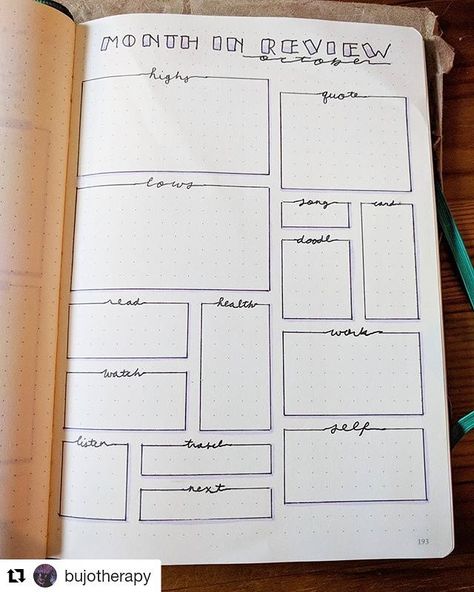 Monthly Bullet Journal Layout, Bullet Journal Easy, Month In Review, High Quotes, Bullet Journal Month, Monthly Review, Bullet Journal Ideas Templates, Binder Journals, Hobbies To Try