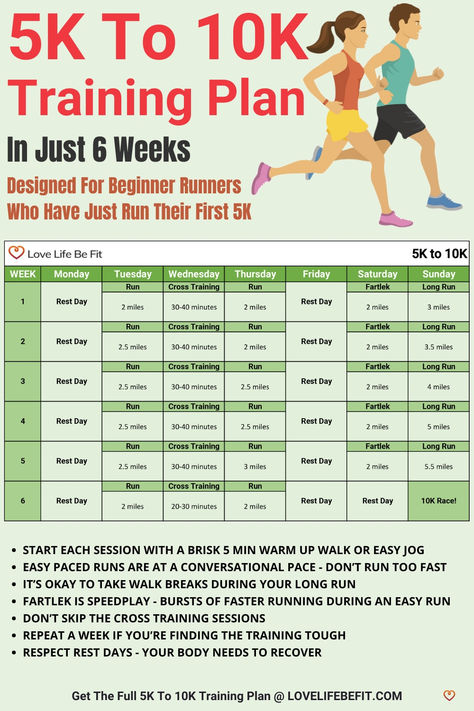 5K to 10K training schedule 5k To 10k Training Plan, Beginner Running Schedule, Running 10k Training, 10km Training Plan, 10k Running Plan, Running Schedule For Beginners, 5k Training Schedule, Beginner 5k Training Plan, 5k Training For Beginners