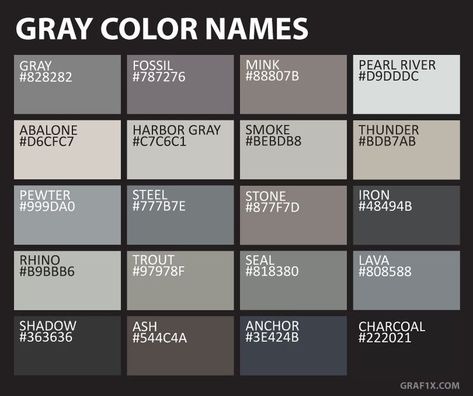 chart of 20 shades of gray with names, hex codes and rgb values listed. All Colors Names, Grey Color Names, Pola Cat Dinding, Different Shades Of Gray, Gray Things, Gray Palette, Shades Of Colors, Gray Color Palette, Gray Shades