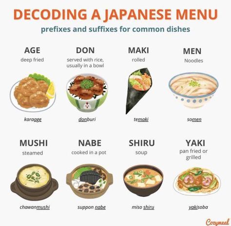 Materi Bahasa Jepang, Japanese Menu, Food Infographic, Japanese Cooking, Cooking Guide, Japanese Dishes, Asian Cooking, Food Facts, The Bear