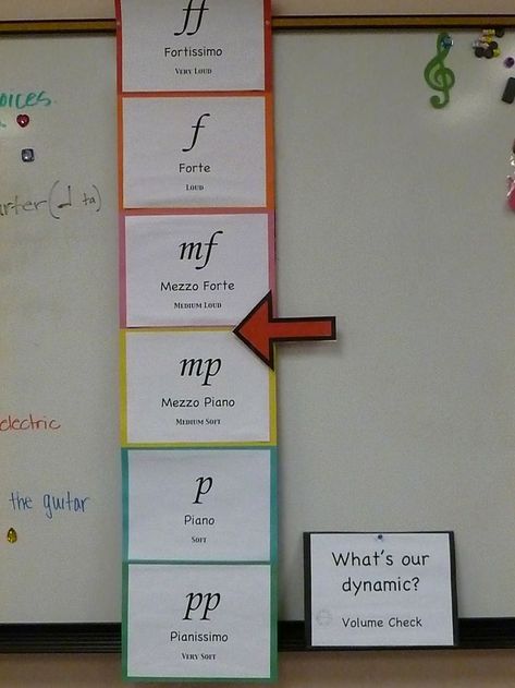 What's Our Dynamic? | Music Class Ideas Music Class Ideas, Music Classroom Management, Music Bulletin Boards, Music Classroom Decor, Elementary Music Class, Middle School Music, Elementary Music Education, Music Lesson Plans, Preschool Music