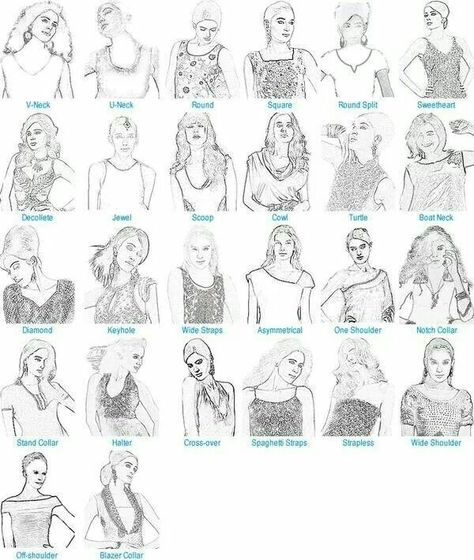 Different bodice types Neckline Styles, Fashion Terminology, Style Chart, Fashion Dictionary, Robes Vintage, Fashion Terms, Fashion Vocabulary, Retro Mode, Square Faces