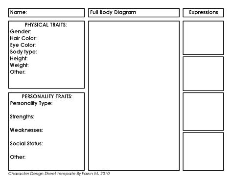 Charcoal and Quill Guild Thing Character Profile Template, Character Builder, Biography Template, Artist Block, About Character, Character Sheet Template, Body Diagram, Writing Plot, Comic Book Layout