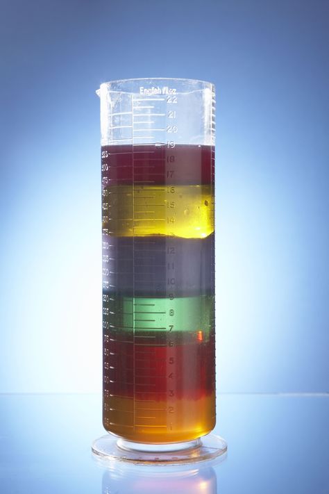 Make a density column with many layers using common household liquids. This is an easy, fun and colorful science project that illustrates density. Science Expo Ideas, Classroom Behavior System, Density Column, Density Experiment, Physical Science Activities, Easy Science Projects, Science Magic, Science Gadgets, Make A Rainbow