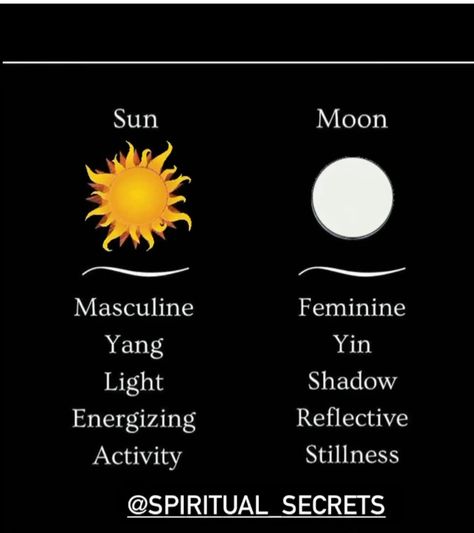 Sun And Moon Energy, Sun Vs Moon Aesthetic, Sun X Moon Dynamic, Sun And Moon Meaning, Luna Meaning, Sun Vs Moon, Sun And Moon Goddess, Tattoo Sweater, Sun Meaning