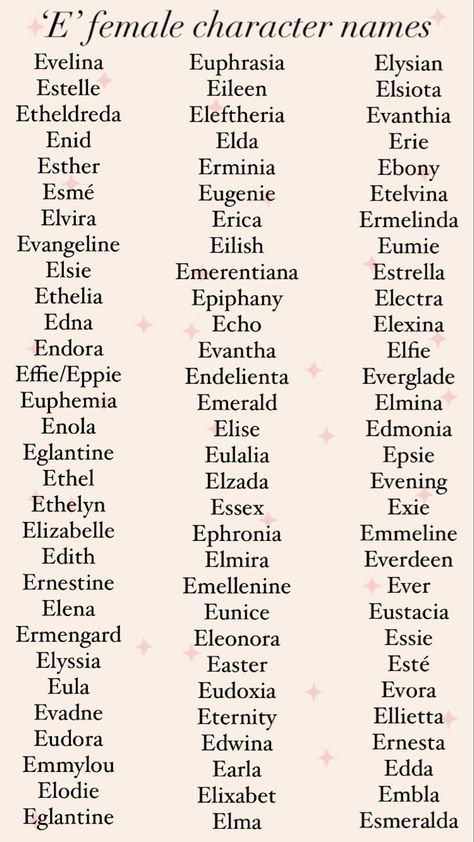 Girl names beginning in ‘e’. List Of Last Names For Characters, Poc Character Names, Name For Characters Female, Girl Names For Book Characters, Expensive Names For Women, Mysterious Names For Characters, E Names For A Girl, Fictional Character Name Ideas, Elven Names Female List