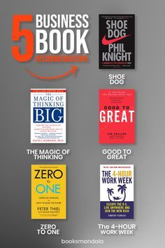 Best Self Improvement Books, Think Like A Monk, Self Improvement Books, Psychology Of Money, Business Books Worth Reading, Finanse Osobiste, Entrepreneur Books, Success Books, Business Book