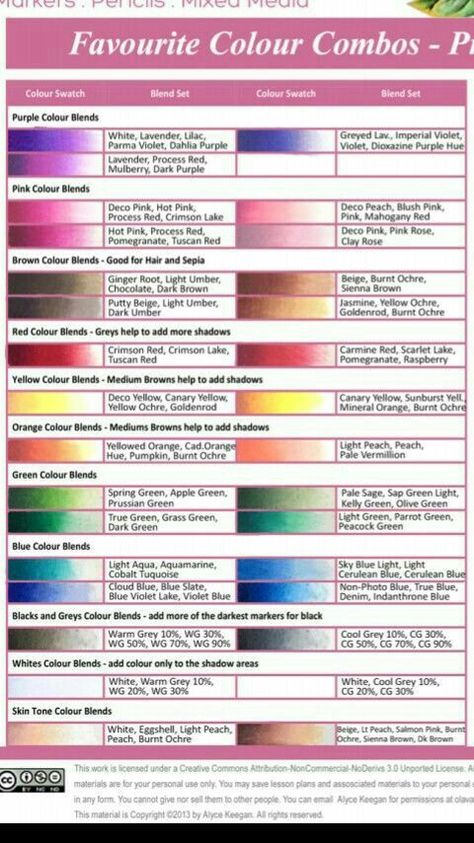 Prismacolor Combinations, Colored Pencil Lessons, Color Names Chart, Art Pallet, Gem Drawing, Color Mixing Guide, Blending Colored Pencils, Art Effects, Garden Coloring