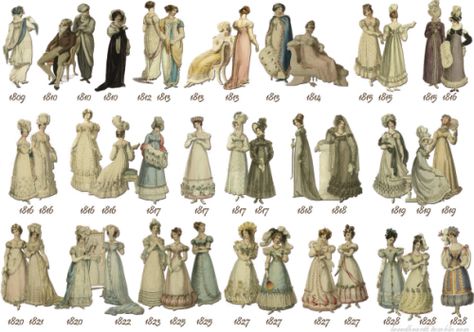 1817 Fashion Plate, Sleepy Hallow, Fashion Timeline, Regency Era Fashion, Regency Dress, Regency Romance, Fashion Leaders, Regency Fashion, Fashion Silhouette