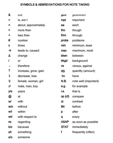 Symbols & Abbreviations for note taking Tatabahasa Inggeris, Back To University, Note Taking Tips, School Survival, E Mc2, School Related, College Study, College Prep, School Study Tips