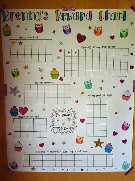 Behavior Sticker Chart, Home Behavior Charts, Behavior Chart Toddler, Good Behavior Chart, Toddler Reward Chart, Child Behavior Chart, Behavior Rewards, Toddler Behavior, Reward Chart Kids