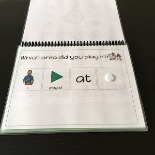 Recall Time in the {Special Needs} High Scope Classroom High Scope, Picture Organization, Block Area, Planning Board, Writing Area, Pre K Activities, Oh My Goodness, Preschool Classroom, Special Needs