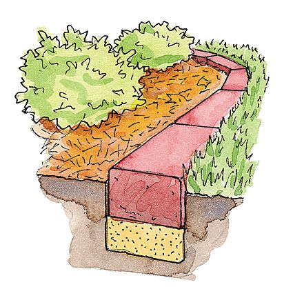 Brick Landscape Edging, Patio Edging, Brick Garden Edging, Brick Edging, Brick Garden, Landscape Edging, Lawn Edging, Have Inspiration, Garden Yard Ideas