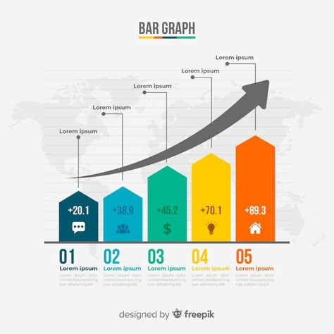 Bar Chart Infographic, Bar Chart Design, Bar Graph Design, Illustrator Infographic, Free Infographic Templates, Project Management Dashboard, Timeline Infographic Design, Gantt Chart Templates, Chart Infographic