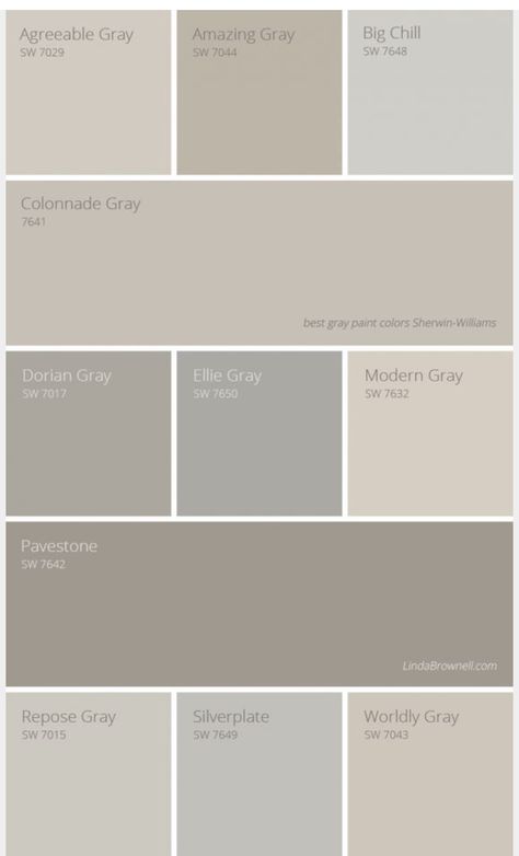 Tiny Neutral Bathroom, Large Wall Office Decor, Sherwin Williams Sackcloth, Earthy Grey Paint, Open Concept Kitchen Living Room Color Scheme, Gray Paint Colors Sherwin Williams, Best Gray Paint, Best Gray Paint Color, Vstupná Hala