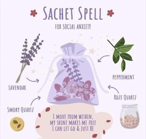 Charm Bags Witchcraft, Sachet Spell, Spell Bags, Moon Witchcraft, Beginner Witches, Wicca Recipes, Spell Bottles, Spells For Beginners, Jar Spells