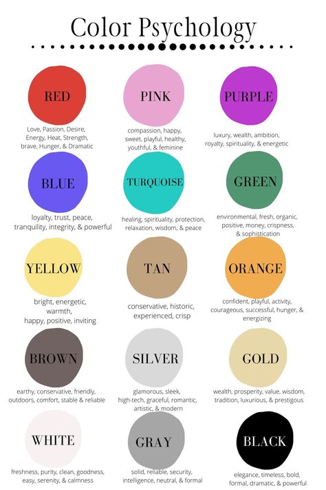 Color Moods Psychology, Color Effects On Mood, How To Decorate With Color, Colors For Creativity, What Are My Colors, Color Physcology, A Year In Color, Spiritual Colors, Healing Colors