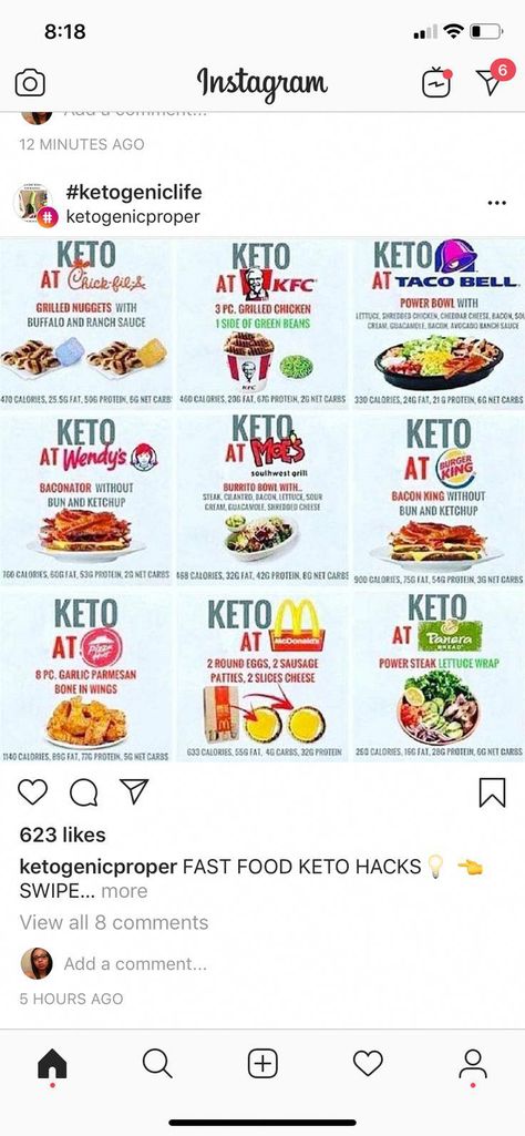 #HealthyDietPlanToLoseWeightFast Keto Diet Fast Food, Healthy Fast Food Options, Keto Restaurant, Perfect Health Diet, Low Salt Diet, Keto Fast Food, Keto Fast, Healthy Eating Diets, Low Carb Diet Plan