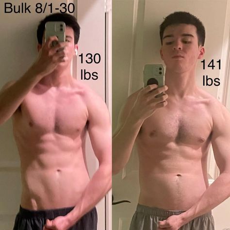 Follow the journey of a reddit user as they document their weight loss success through changes in their eating and exercise habits. 170 Pounds, Healthier Habits, 170 Lbs, 130 Pounds, 130 Lbs, Muscle Gain, Progress Pictures, Gain Muscle, Healthy Habits