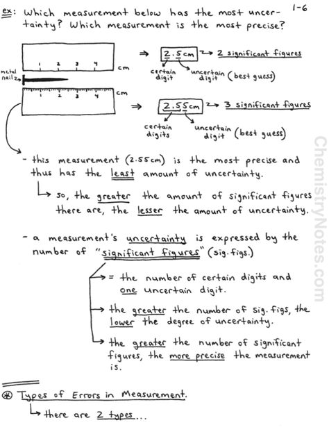 Significant Figures in Chemistry. How to Determine the Number of Sig Figs. Significant Figures Chemistry, Scientific Method Notes, Chemistry Lecture, Math Examples, Hypothesis Testing, School Science Experiments, Significant Figures, Organic Chemistry Study, Scientific Method Worksheet