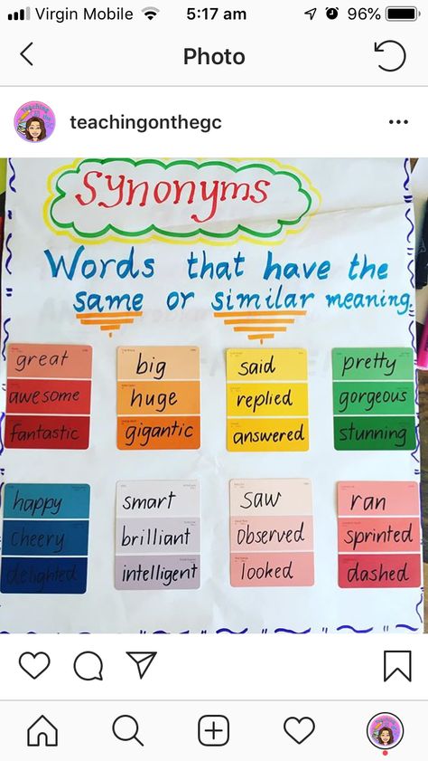 Synonyms Chart Ideas, Paint Sample Classroom Ideas, Synonym Games, Paint Sample Crafts, Synonyms Activities, Synonyms Anchor Chart, Teaching Synonyms, Synonym Activities, Grammar Anchor Charts