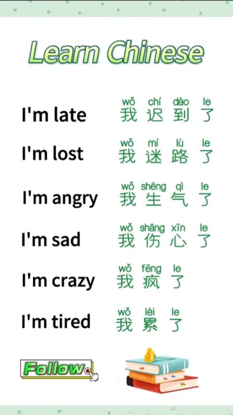 Let’s learn Chinese together. #mandarin #languagelearning #Stanford #learnchinese | Jenny Learn Chinese In 5 Minutes, Chinese Swear Words, Chinese Learning Notes, Hsk1 Vocabulary, Mandarin Chinese Alphabet, Learning Chinese Mandarin, Mandarin Words, Chinese Notes, How To Learn Chinese