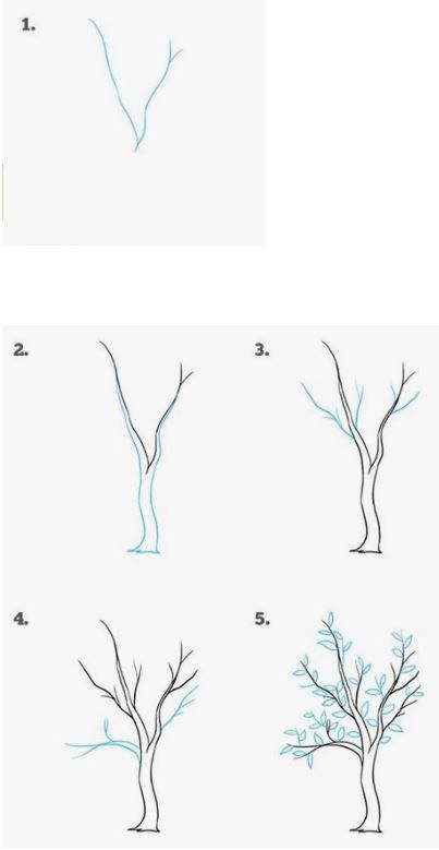 Rainbow Trees Art Lesson for kids - Leah Newton Art How To Drawing Tree, How To Draw A Simple Tree, Eucalyptus Tree Drawing, How To Draw A Tree, Easy Tree Drawing, Tree Drawing For Kids, Drawing Of A Tree, Draw Tree, Save Earth Drawing