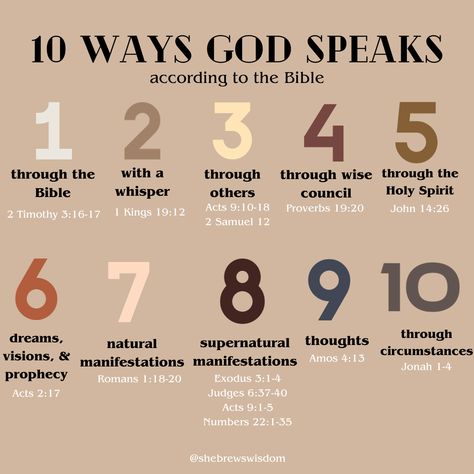 June Bible Study Plan, How To Know When God Is Speaking To You, Hosting A Bible Study, God's Voice, Learn The Bible, 100 Days Of School Shirt, God Speaks, Inspirerende Ord, Bible Study Topics