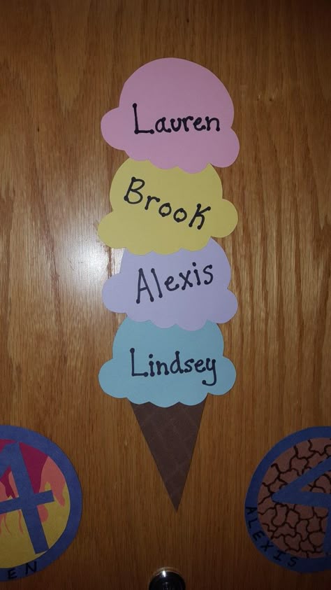 Dorm Name Tags, Door Dec Ra, Christmas Diy Tree Decor, College Dorm Door, Door Decs Ra, Ra Door Dec Ideas, Door Name Tags, Resident Assistant Door Decs, Res Life Door Decs