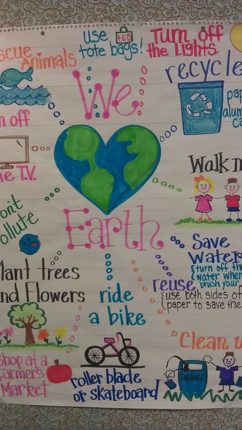 Anchor Charts First Grade, Elementary School Craft, Planets Activities, Green Activities, Earth Day Everyday, Earth Day Drawing, Earth Activities, Earth Projects, Earth Week