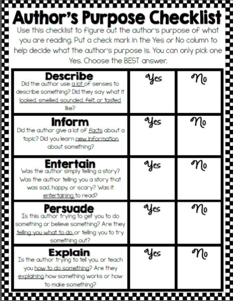 See how I use this Author's Purpose Checklist with my class, and download one for yours! Authors Purpose Pieed, Authors Purpose Anchor Chart, Authors Purpose Activities, Reading Anchor Charts, Third Grade Reading, Authors Purpose, 5th Grade Reading, 4th Grade Reading, Text Types