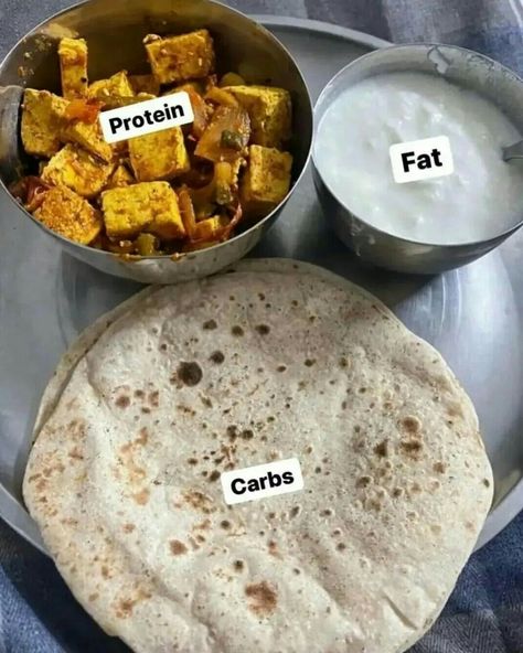 High Protein Indian Food, Healthy High Calorie Foods, Food To Gain Muscle, Gym Diet, Healthy Food Menu, Healthy Food Inspiration, Vegetarian Fast Food, Indian Cooking Recipes, Vegetarian Snacks Recipes