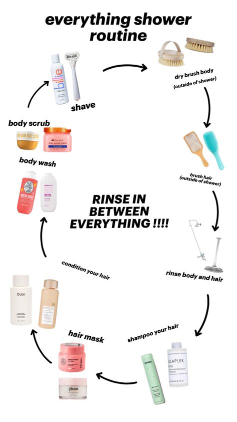 shower routine 4 u !!!! Everything Shower Routine, Haut Routine, Healthy Hair Routine, Good Skin Tips, Beauty Routine Tips, Basic Skin Care Routine, Shower Skin Care, Perfect Skin Care Routine, Healthy Skin Tips