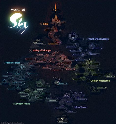 Sky: CotL ! Ig : ourskyjourney That Sky Game, Sky Children Of The Light Aesthetic, Sky Cotl Hidden Forest, Sky Cotl Aesthetic, Sky Logo, Sky Game, Hidden Forest, Sky Map, Basic Japanese Words