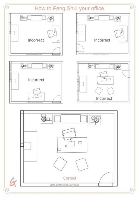 How to feng shui your office to take command,& boost relationships Office Room Layout Plan, Study Room Layout Floor Plans, 10 X 10 Office Layout, Home Office Floor Plan Layout, Multipurpose Office Space, 10x10 Office Layout, Feng Shui Office Layout, Home Office Layout Ideas, Small Office Layout