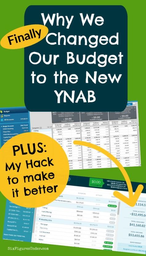 Switching our month ahead budget from YNAB 4 to the new YNAB was a tough decision, but with this hack for handling living on last month's income we were happy to make the change. Month Ahead Budget, Ynab Budget, Budget List, Finance Budget, Saving Money Frugal Living, Financial Motivation, Personal Finance Budget, Six Figures, Personal Finance Advice