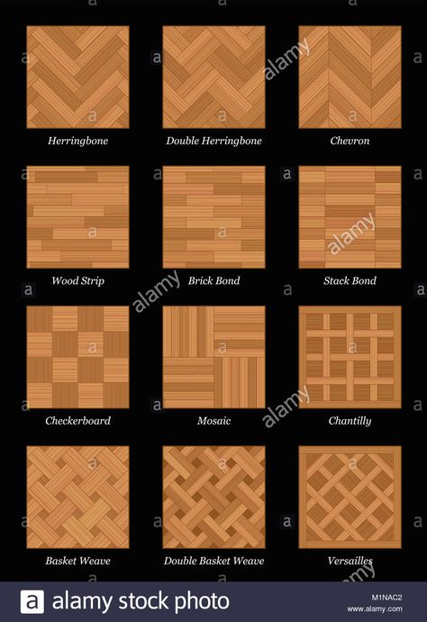 Wooden Floor Pattern, Wooden Flooring Texture, Floor Pattern Design, Parquetry Floor, Wood Floor Pattern, Flooring Texture, Wood Parquet Flooring, Parquet Floor, Floor Pattern