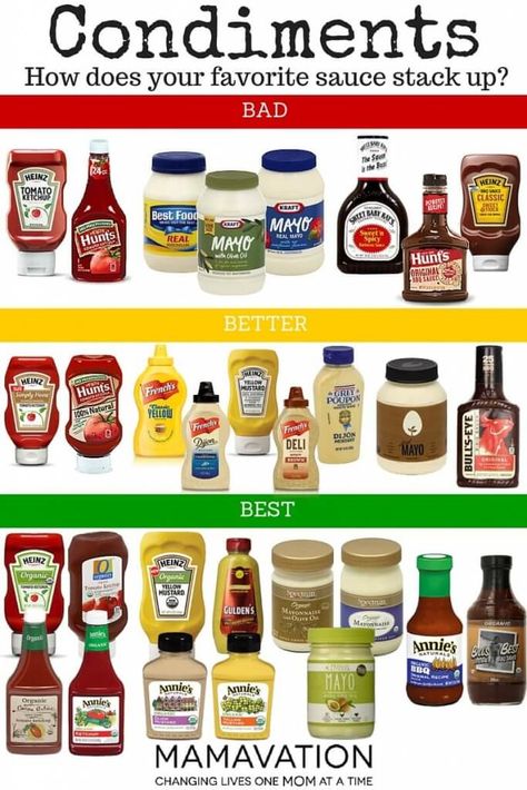 How Does Your Favorite Sauce Stack Up? Condiments from Bad to Best Dye Free Foods, Benefits Of Organic Food, Healthy Food Swaps, Healthy Food Guide, Gmo Foods, Healthy Swaps, Low Carb Meal, Food Swap, Keto Diet Food List