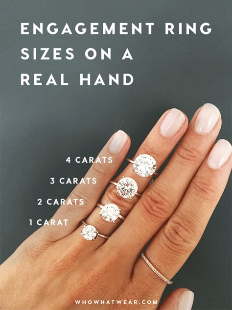 What an engagement ring will really look like on your hand. Carat Comparison, Different Engagement Rings, Cinderella Wedding, Bling Ring, Wedding Proposals, Round Engagement Rings, Wedding Rings Solitaire, Jewelry Diamonds, Engagement Ring Sizes