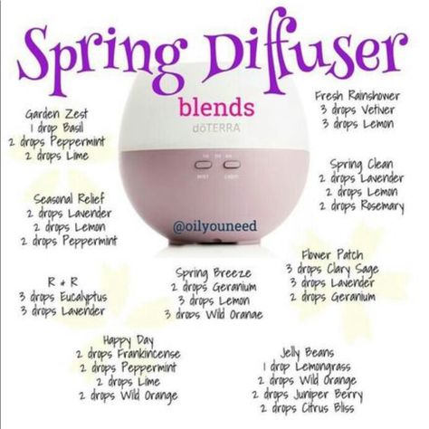 Dterra Spring Diffuser Ln. Used Once. Spring Diffuser Blends, Doterra Diffuser Blends, Doterra Essential Oils Recipes, Essential Oil Diffuser Blends Recipes, Essential Oil Diffuser Recipes, Oil Diffuser Recipes, Essential Oil Mixes, Essential Oil Blends Recipes, Diffuser Recipes