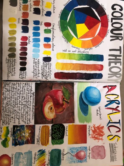 Colour Palette Sketchbook Page, Colour Analysis Sketchbook, Colour Sketchbook Page, Colour Theory Gcse Page, Gcse Art Sketchbook Artist Research Sarah Graham, Colour Page Gcse Art, Colour Studies Gcse Art, Colour Wheel Art Gcse, Colour Art Page Gcse