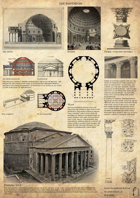 Pantheon Rome Sketch, History Sheets Architecture Presentation, Pantheon Drawing, Bubble Diagram Architecture, The Pantheon Rome, Roman Pantheon, Rome Pantheon, Architecture Journal, Rome Architecture