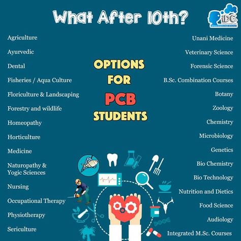 #WhatAfter10th #WhatNext #PCB #CareerOptions Class 11 Pcb, Veterinary Science, Aqua Culture, Exam Study Tips, Class 11, Study Schedule, Forensic Science, Career Options, Career Guidance