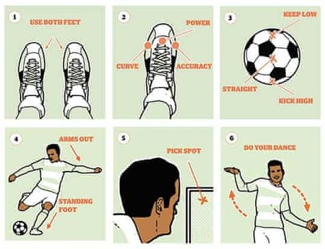 Soccer Player Workout, Soccer Workout, Soccer Training Program, Summer Soccer, Coaching Soccer, Soccer Training Workout, Soccer Skills Training, Daniel Sturridge, Soccer Practice Drills